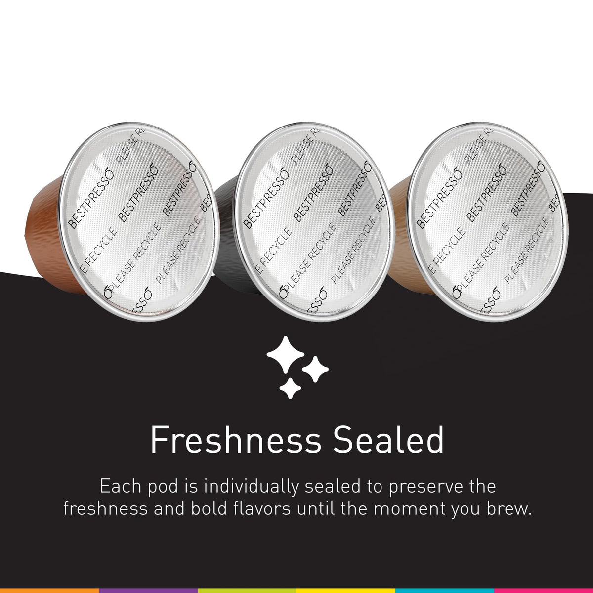 Coffee Pods Compatible with Nespresso Original H2440