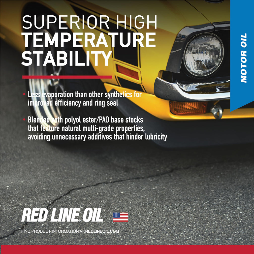 10W40 Fully Synthetic Motor Oil 1 Quart A5527