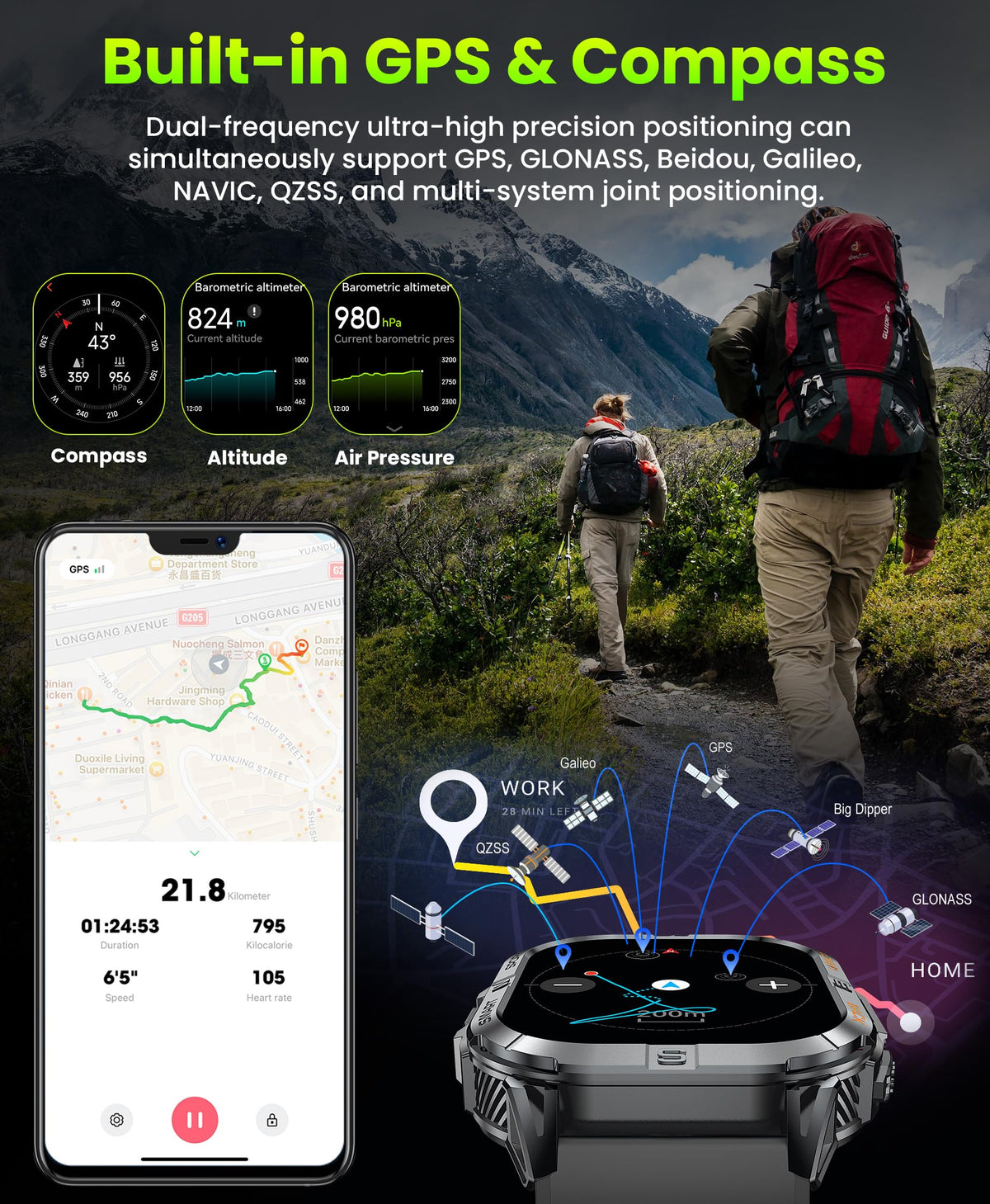 Black GPS Compass AMOLED Smart Watch Q493535