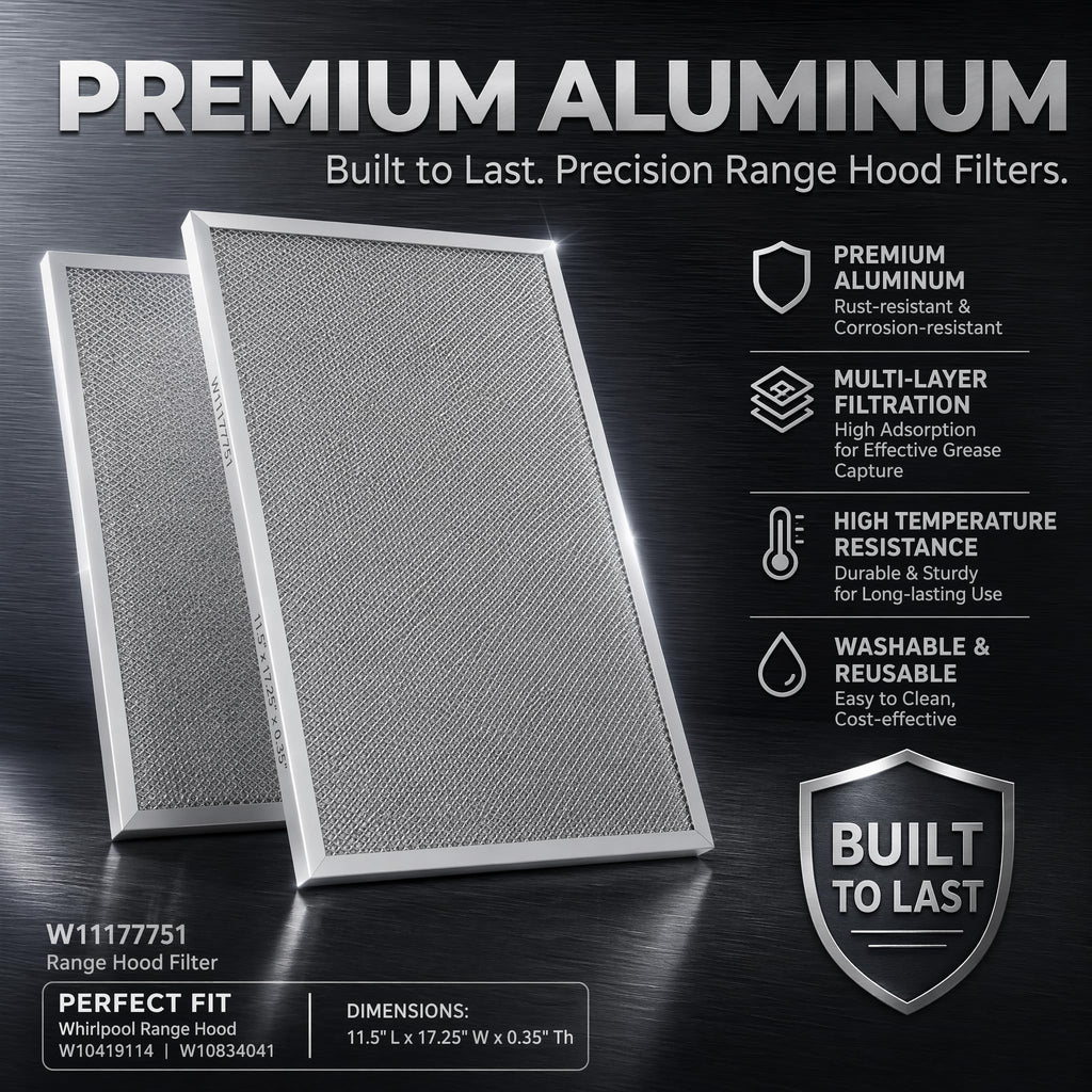 Aluminum Mesh Range Hood Filter 11.5"x17.25" 2 Pack M632177